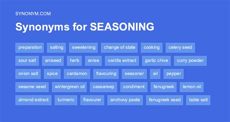 Sentences with <b>seasoning</b>. . Synonym for seasoned